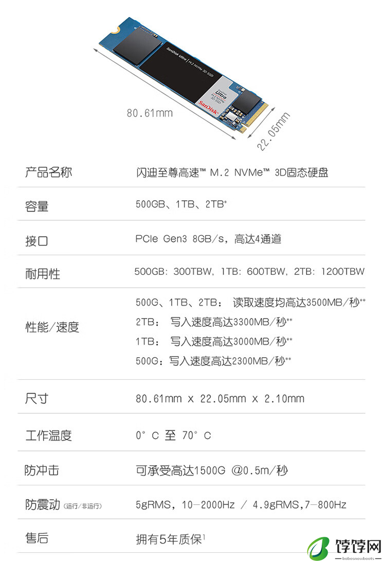 2T 固态 769 元：闪迪游戏高速版 SSD 久违发车（读速 3500MB/s）