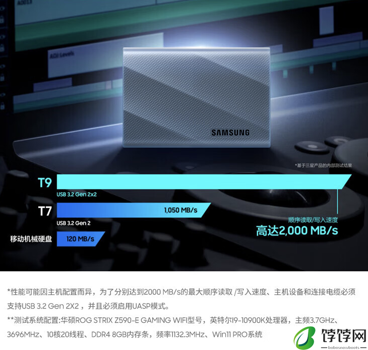 三星 T9 移动硬盘国行“星际灰”款上市：USB 3.2 Gen 2x2、读写速度 2000 MB/s，989 元起