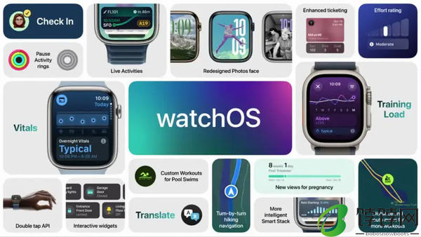 苹果iOS18/iPadOS18/watchOS11支持机型一览