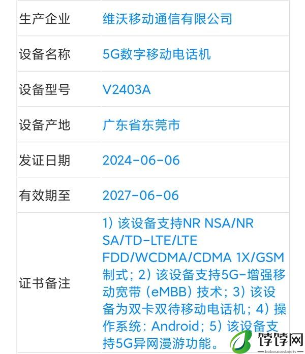 iQOO Neo9S Pro+入网：定价最便宜的骁龙8 Gen3手机