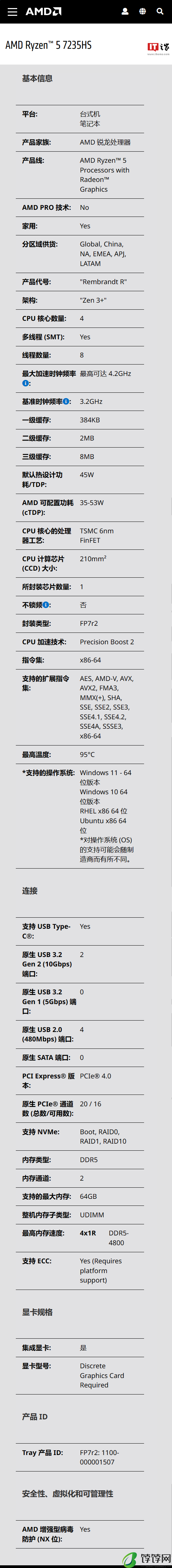 AMD R5 7235H / HS 处理器现身官网：4 核 8 线程 4.2GHz，无核显