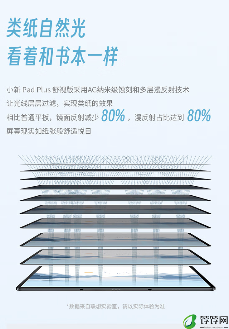 联想推出小新 Pad Plus 舒视版 12.7 英寸学习平板电脑，8+128 售 1399 元