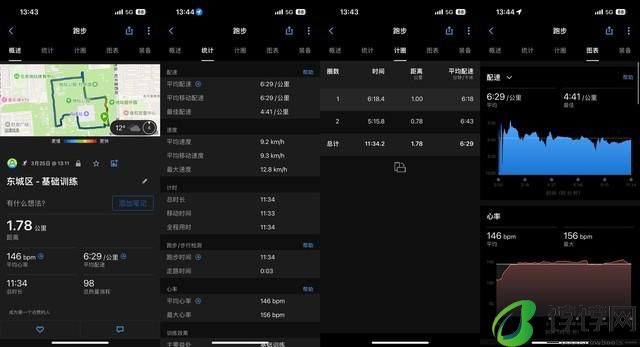 Garmin Forerunner 165 评测：颜值功能兼具 让腕表成为运动伴侣 