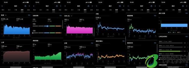 Garmin Forerunner 165 评测：颜值功能兼具 让腕表成为运动伴侣 