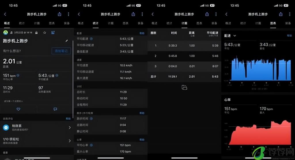 Garmin Forerunner 165 评测：颜值功能兼具 让腕表成为运动伴侣 