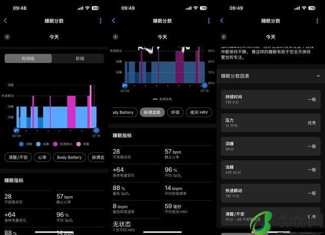 Garmin Forerunner 165 评测：颜值功能兼具 让腕表成为运动伴侣 