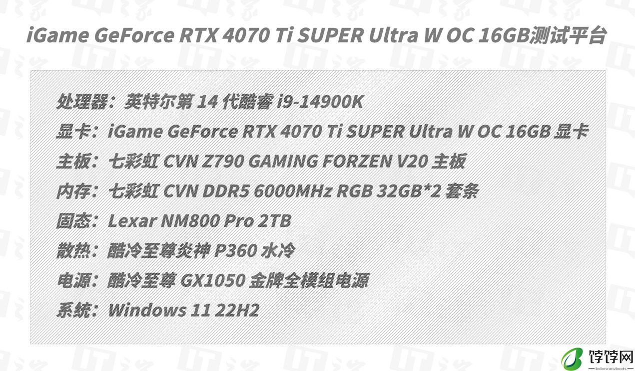 iGame GeForce RTX 4070 Ti SUPER Ultra W OC 16GB 显卡评测：2K 极致游戏体验