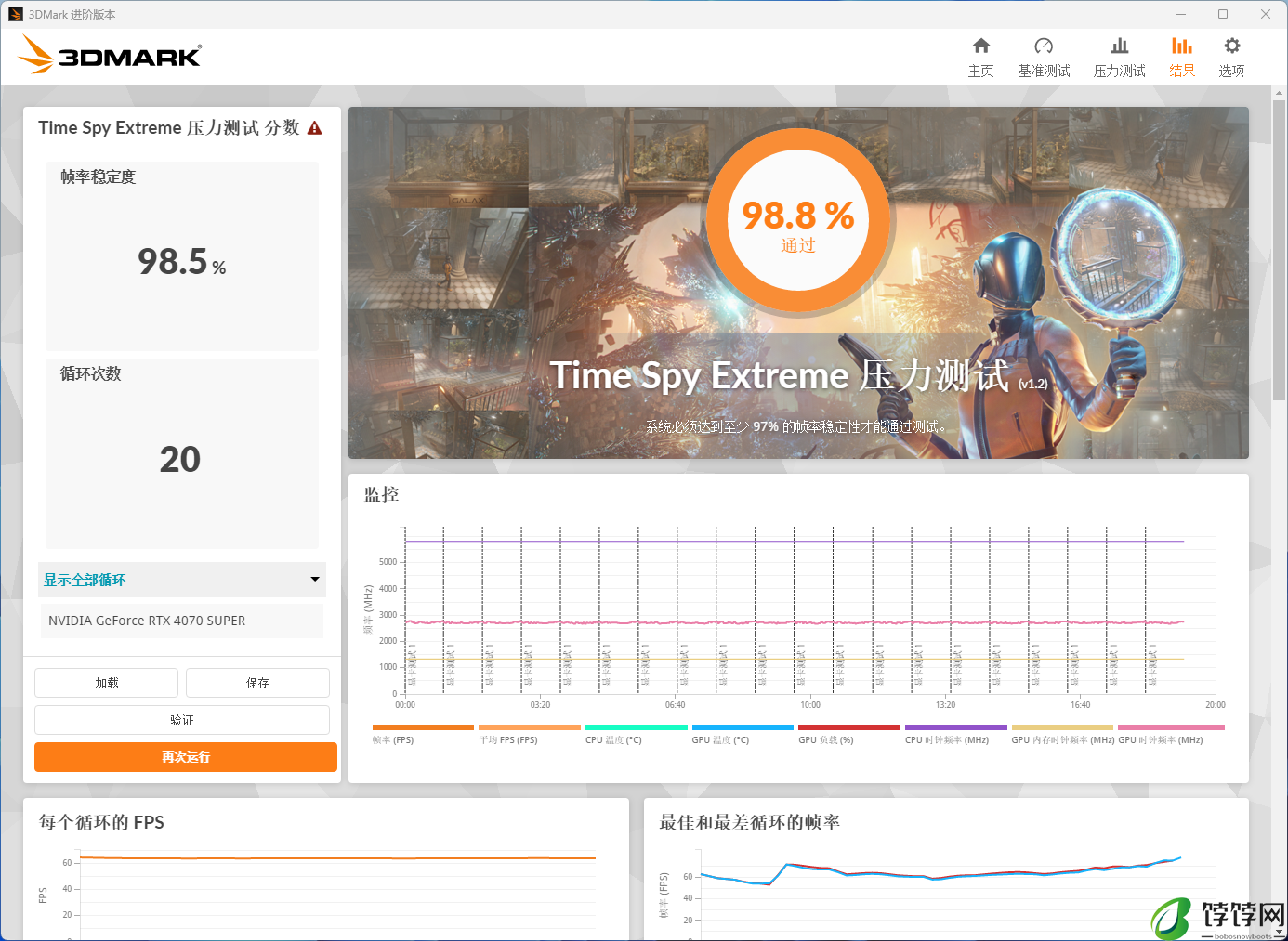 iGame GeForce RTX 4070 Ti SUPER Ultra W OC 16GB 显卡评测：2K 极致游戏体验