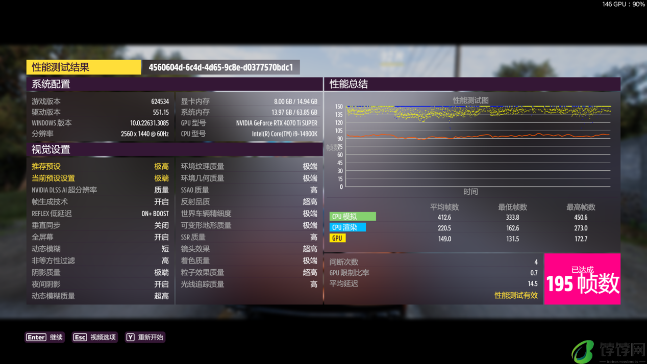 iGame GeForce RTX 4070 Ti SUPER Ultra W OC 16GB 显卡评测：2K 极致游戏体验