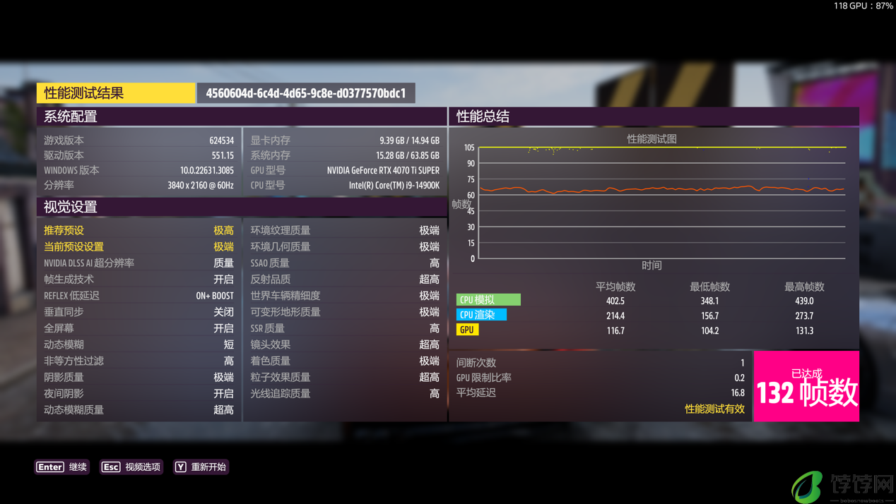 iGame GeForce RTX 4070 Ti SUPER Ultra W OC 16GB 显卡评测：2K 极致游戏体验
