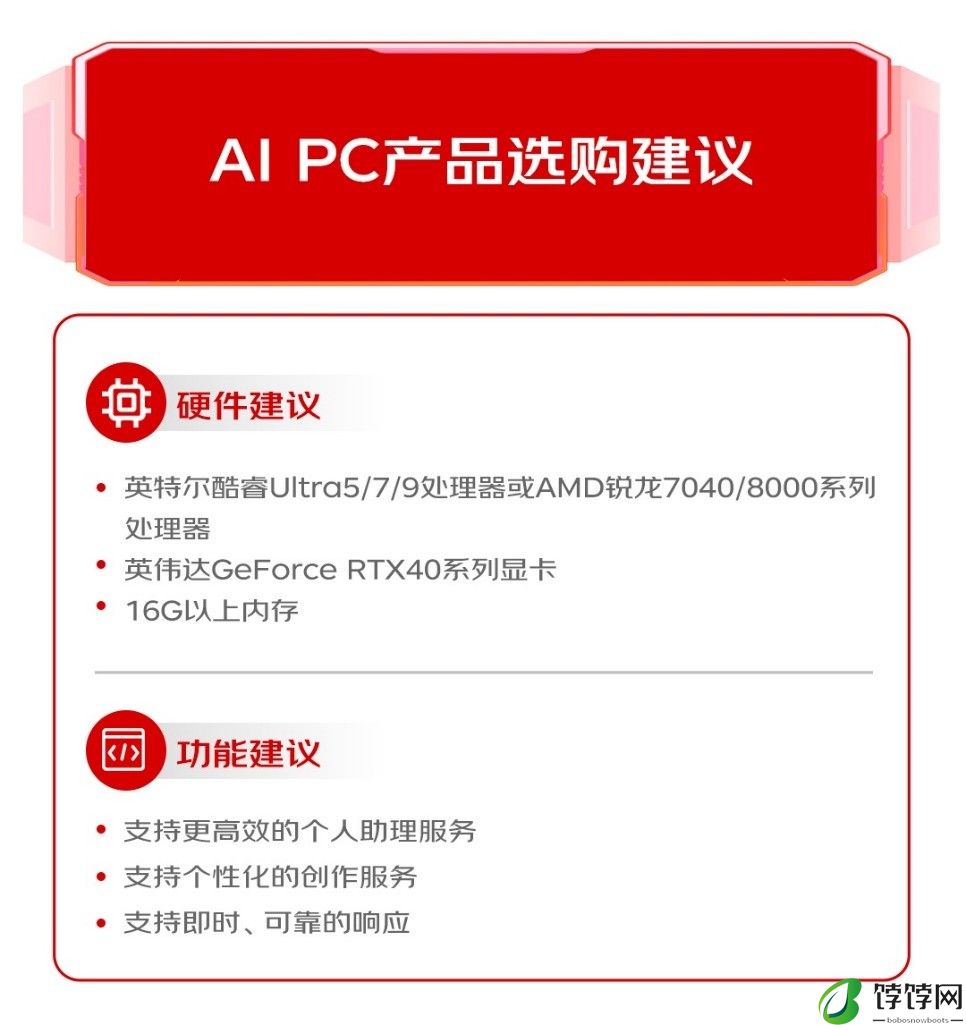 全力扶持AIPC行业发展 京东AI换新加速计划三大举措升级推动AI换新