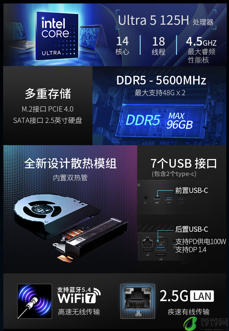 华硕破晓 X mini 迷你主机酷睿 Ultra 5/7 版开售：支持 Wi-Fi 7、蓝牙 5.4，售 5198 元起