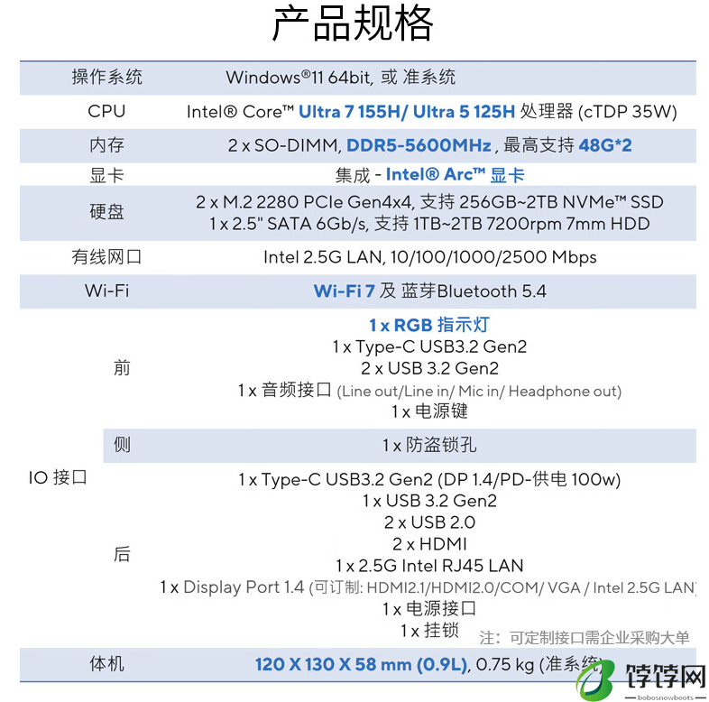 华硕破晓 X mini 迷你主机酷睿 Ultra 5/7 版开售：支持 Wi-Fi 7、蓝牙 5.4，售 5198 元起