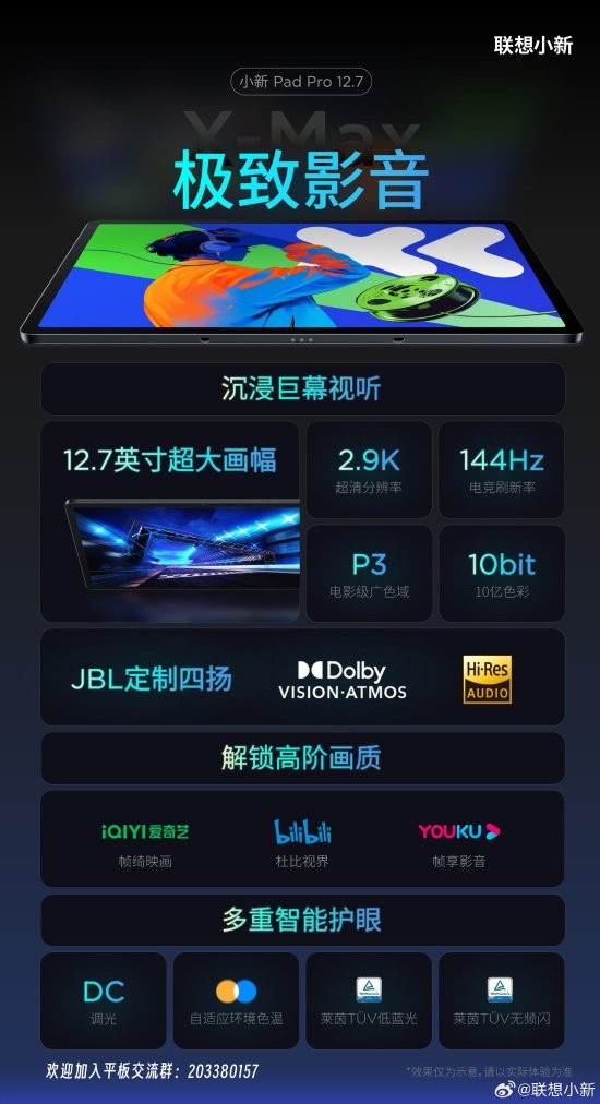 2.9K分辨率 144Hz高刷:联想全新小新Pad Pro 12.7平板本月发布