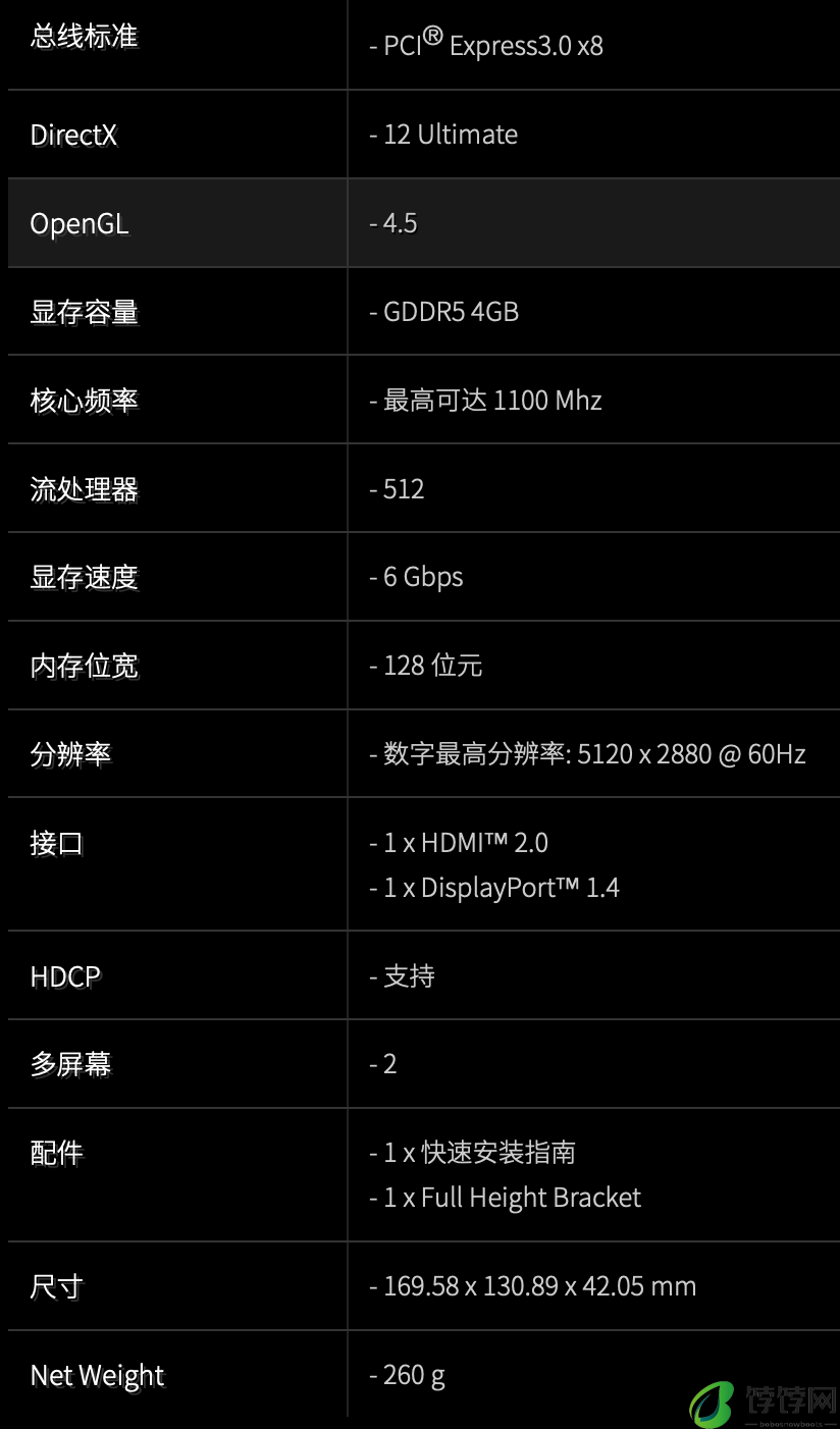 梦回 2017：华擎推出 RX 550 Low Profile 4GB 半高入门级显卡