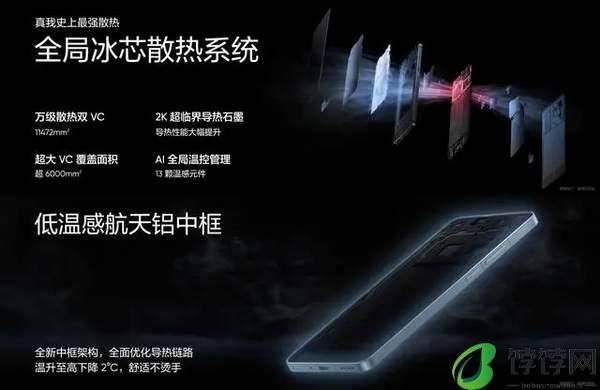 真我GT6正式发布起售价2799元