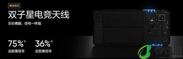 真我GT6正式发布起售价2799元