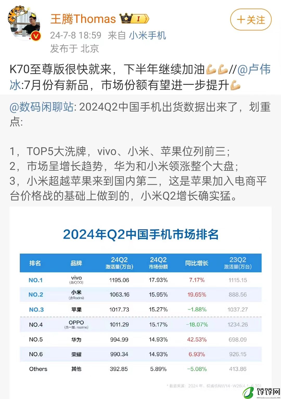 王腾暗示Redmi K70至尊版手机本月发布