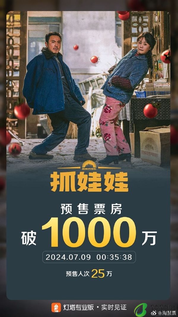 西虹市IP归来！《抓娃娃》预售票房破1000万：沈腾、马丽合体糊弄式带娃！