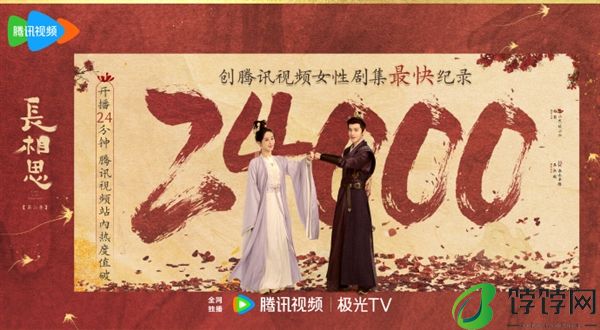 腾讯视频独播！《长相思2》今日开播：杨紫原班人马回归！
