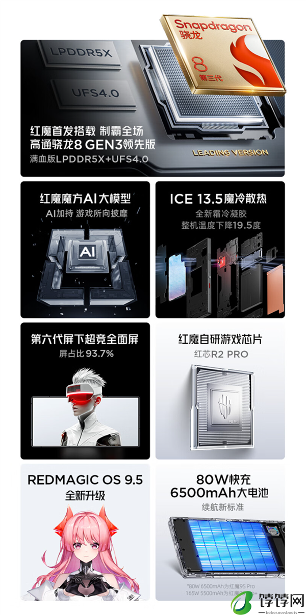 红魔9SPro价格官方公布 4799元起