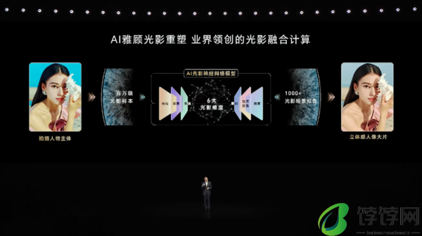 dxomark手机拍照排名最新2024