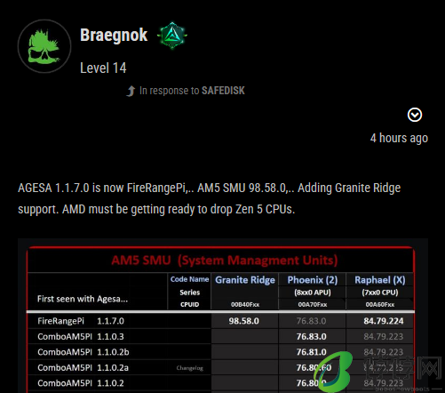 华硕 ROG X670E 主板获推 1.1.7.0 Beta 版 BIOS，初步支持 AMD Zen5 处理器
