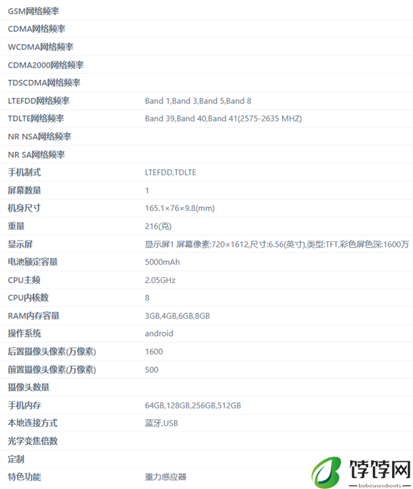 乐视新机入网并公布证件照
