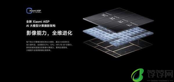 小米15系列爆料汇总