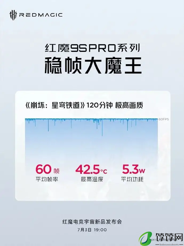 红魔9spro+多少钱