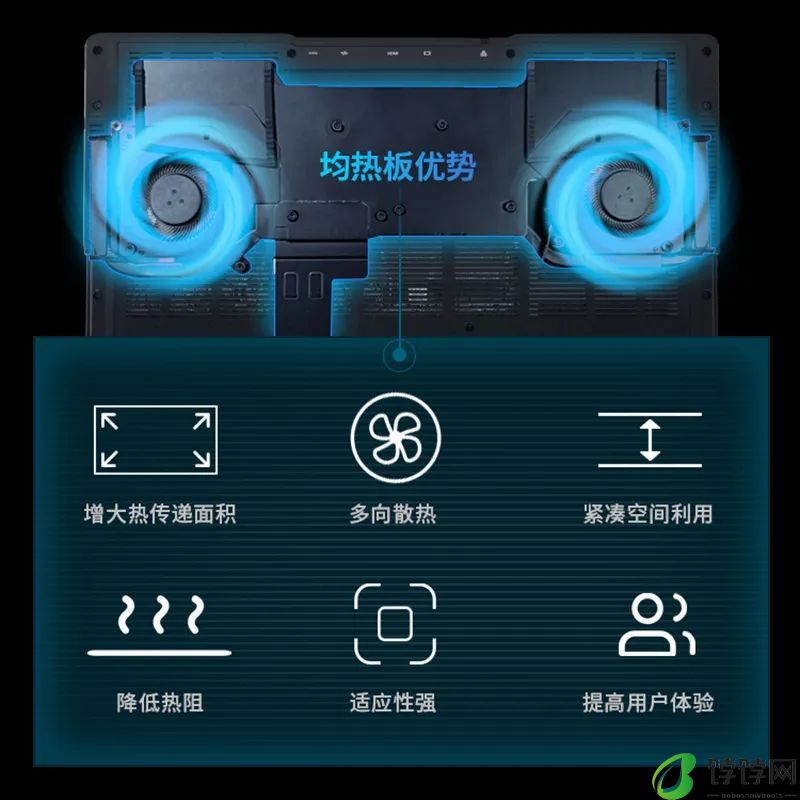 未来人类推出 X611 游戏本：i9-14900HX + RTX 4060，搭载 VC 均热板