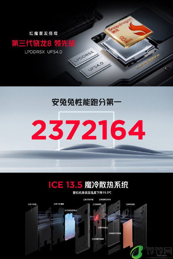 4799元起！红魔9S PRO系列正式发布 真全面屏设计