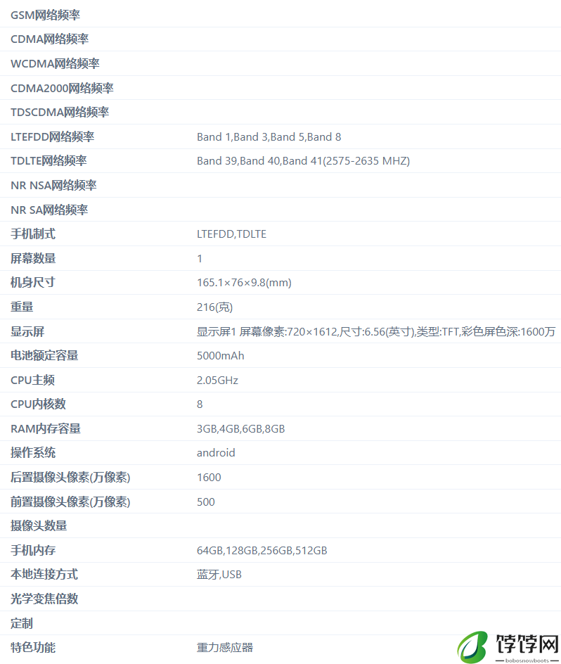 乐视新机入网并公布证件照：2.05GHz 处理器，带有“AI”标识