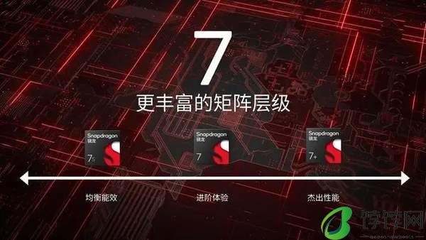 真我13pro+什么时候上市 上市时间和价格