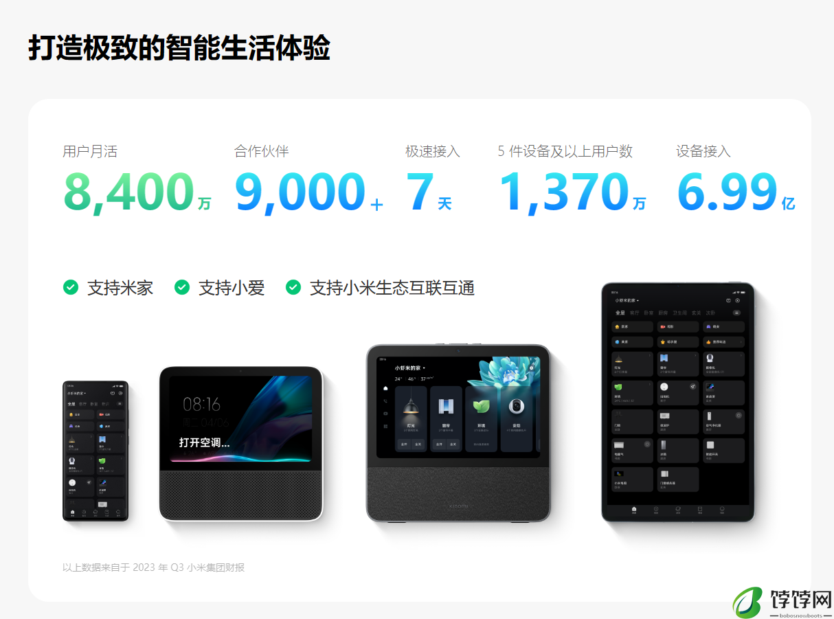 连汽车数据线都成了爆款，小米的产品观变了吗？
