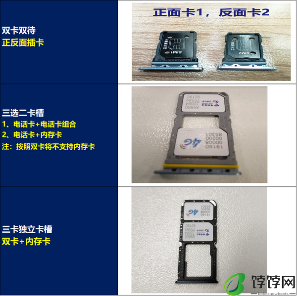 OPPOReno12怎么放手机卡