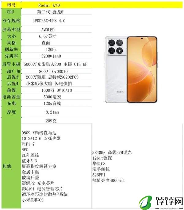 红米k70怎么样值得买吗