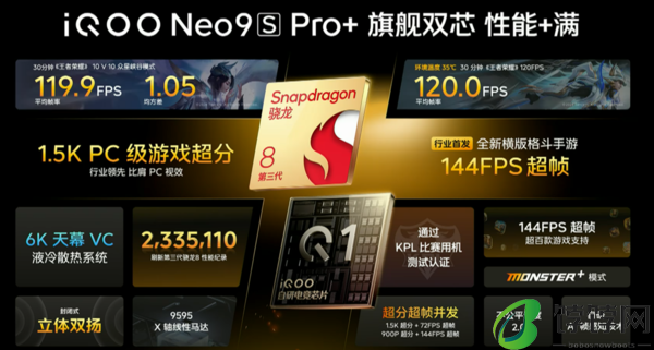 iQOONeo9SPro+多少钱 2899元起