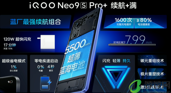 iQOONeo9SPro+多少钱 2899元起