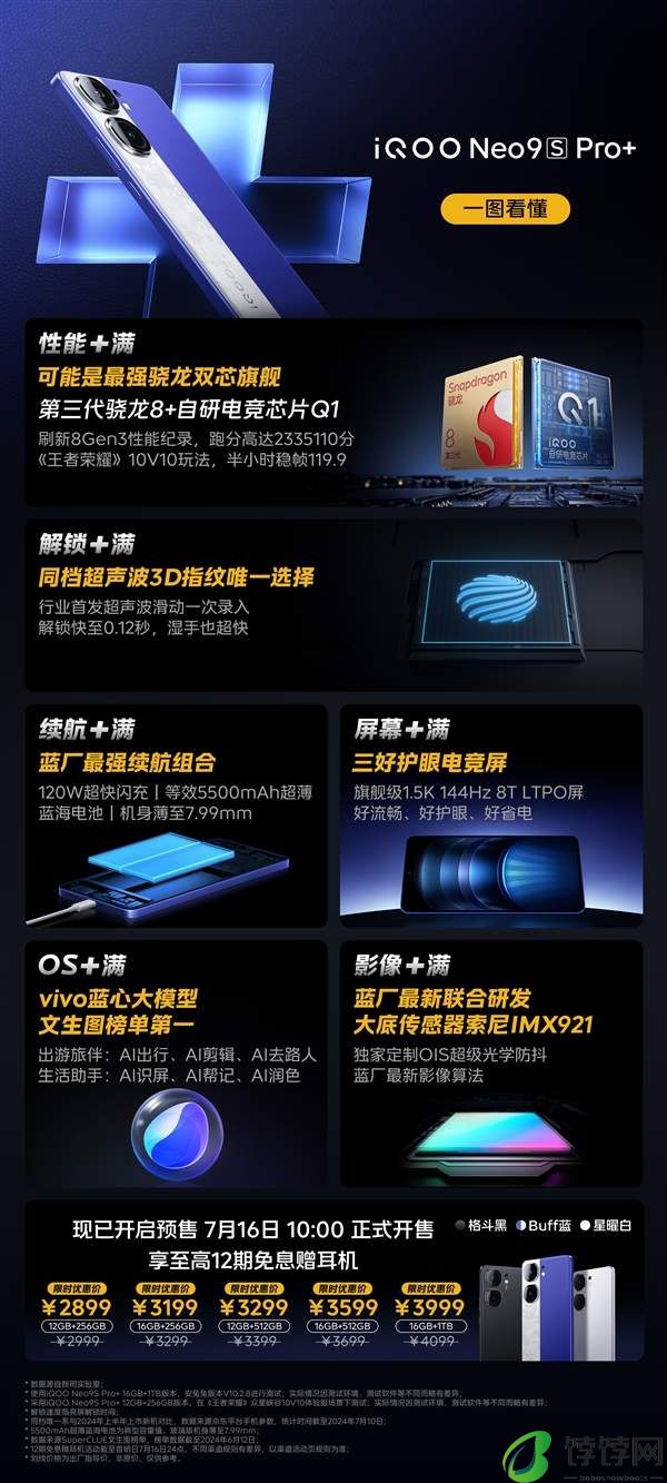iQOONeo9SPro+多少钱 2899元起