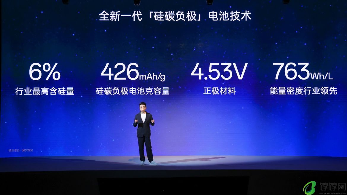 一加冰川电池发布:行业第一 6100mAh 配 100W 闪充,Ace 3 Pro 手机首发搭载