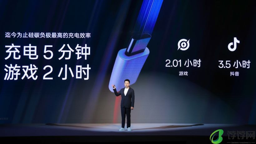 一加冰川电池发布:行业第一 6100mAh 配 100W 闪充,Ace 3 Pro 手机首发搭载