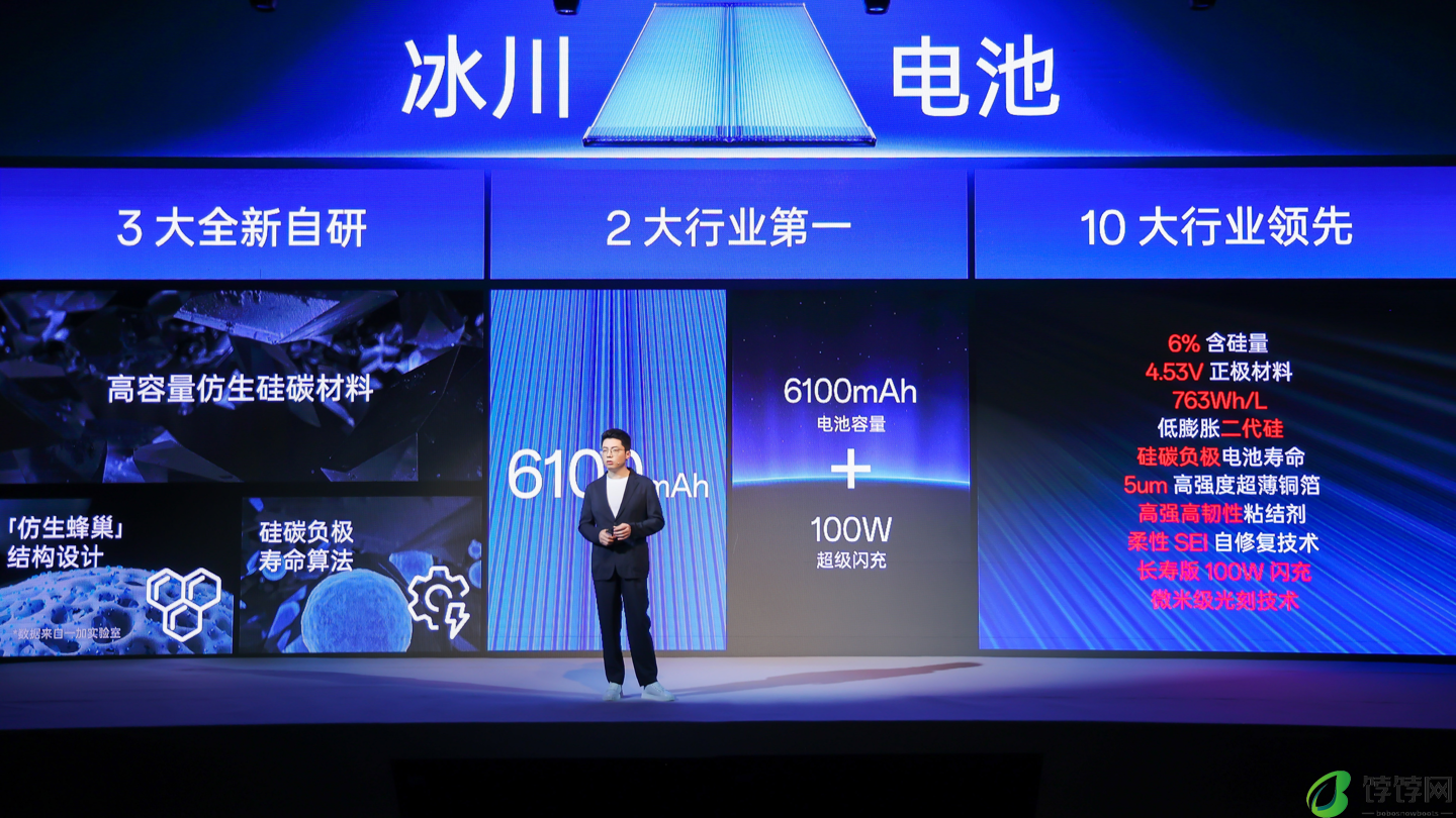 一加冰川电池发布:行业第一 6100mAh 配 100W 闪充,Ace 3 Pro 手机首发搭载