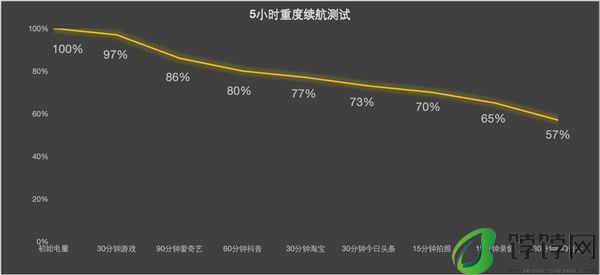 荣耀开启小折叠全面屏时代！荣耀Magic V Flip上手