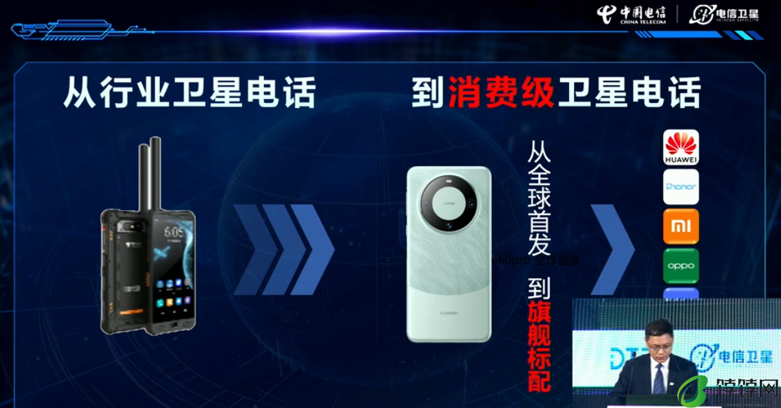 国内首次面向 6G 的双星协同高速传输外场试验成功,速率超 1Gbps“业界领先”