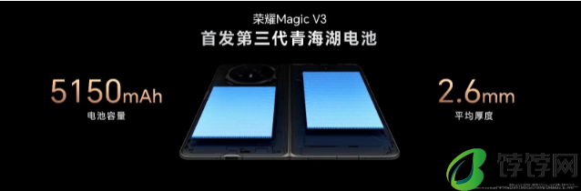 荣耀互联网服务焕新体验，带你畅游荣耀Magic V3数字世界