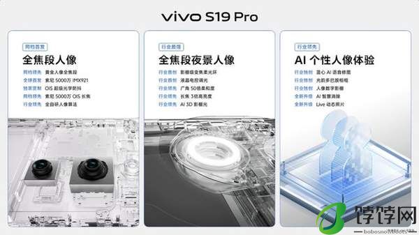 vivos19pro首发全焦段人像 人像拍照美出东方