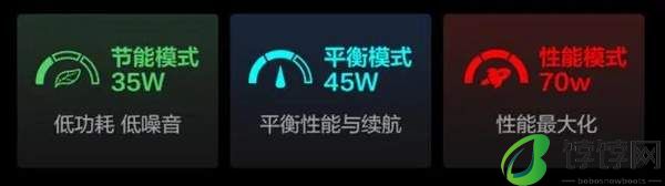 机械革命无界14X酷睿版参数配置