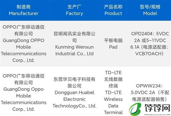 一加Ace3Pro上市时间和价格