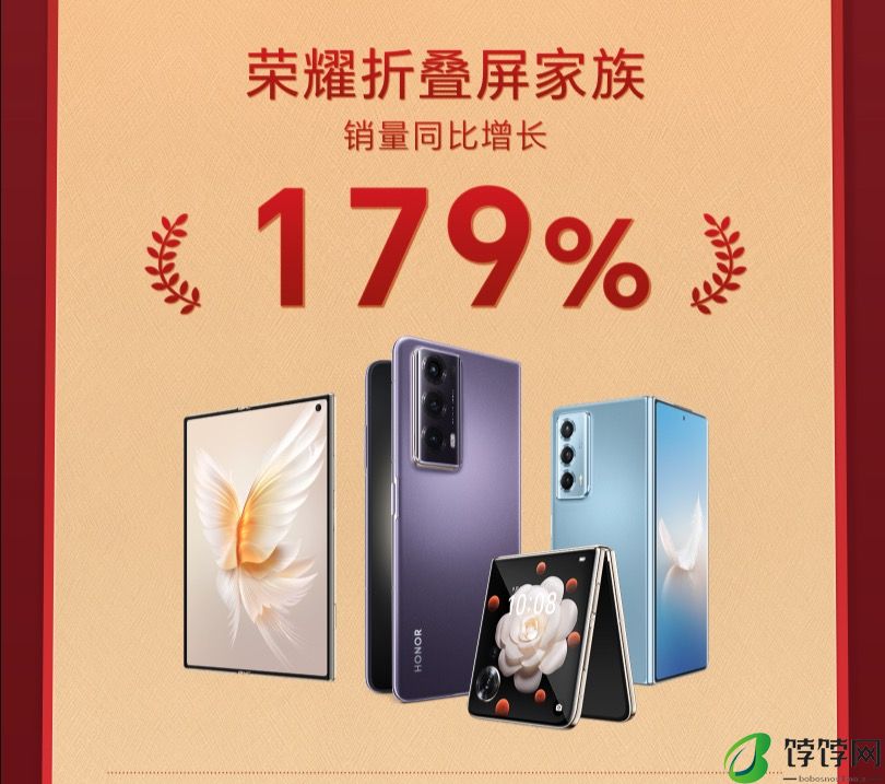 荣耀折叠屏手机 618 销量增长 179%,多维度创新能力带来强劲市场表现